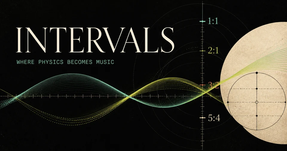 Many Beginnings Music exhibit — where every interval starts