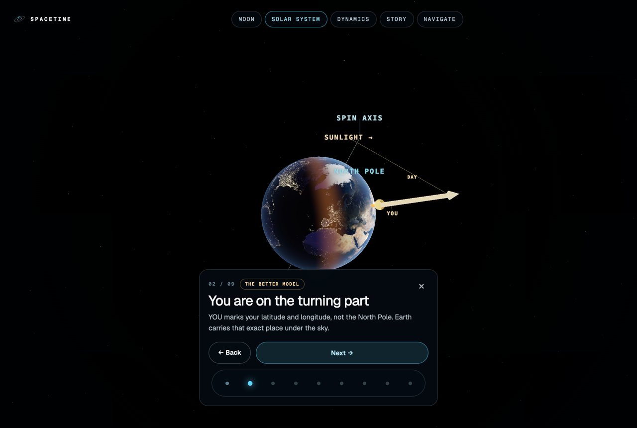 Your Place in Space — local sky from where you stand