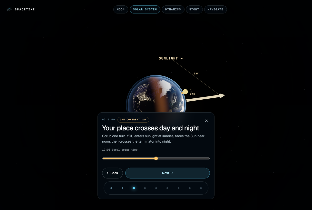 Your Place in Space — daylight and your place on Earth